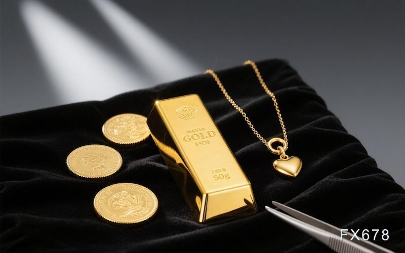 黄金市场波动加剧，CME频繁提保背后有何考量？