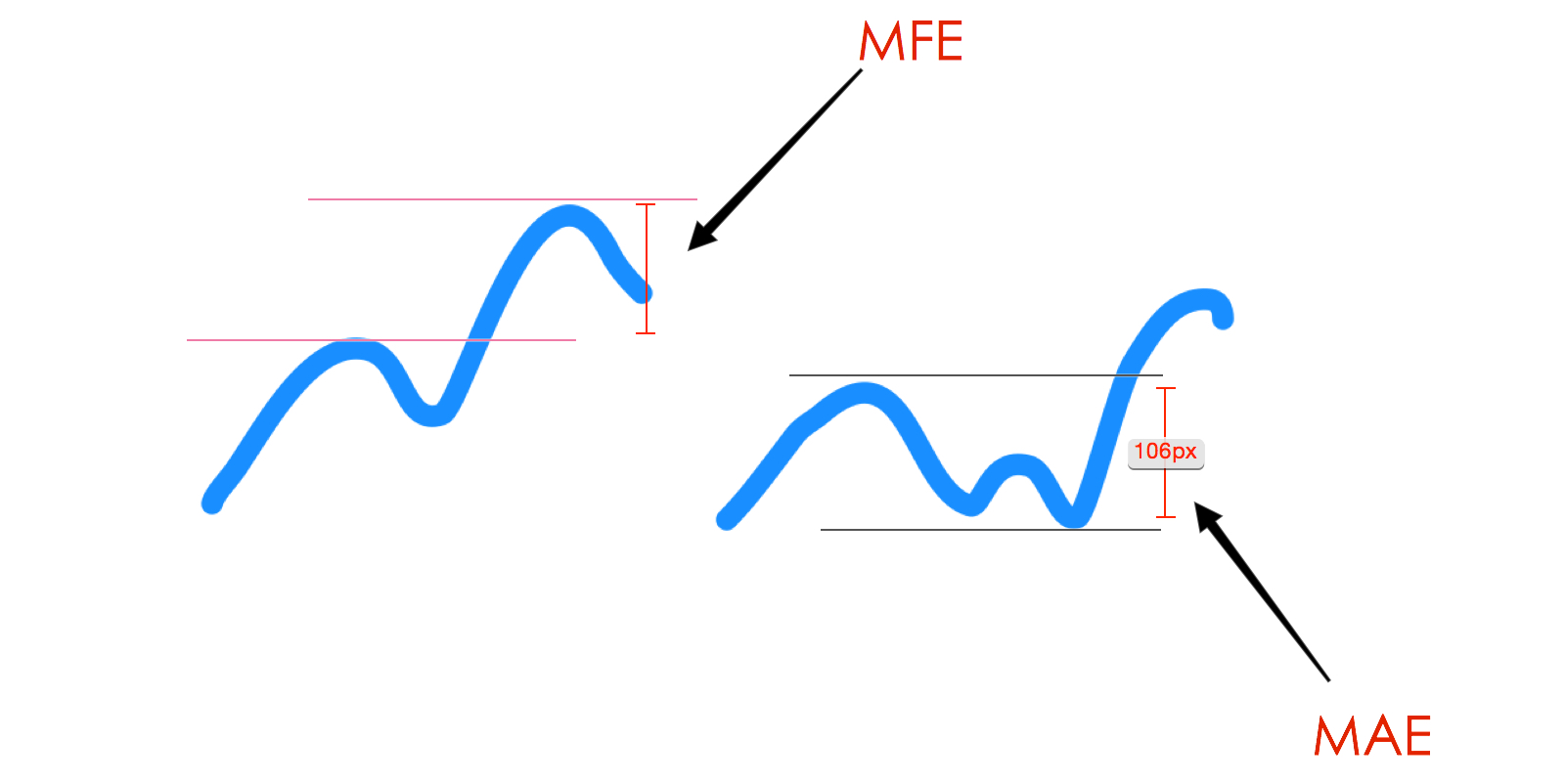 从历史战术看外汇交易策略的运用(图2)