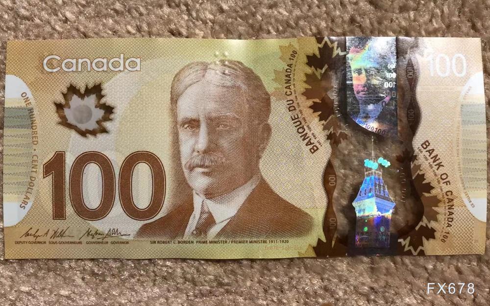 美元兑加元延续调整，市场情绪主导震荡(图1)