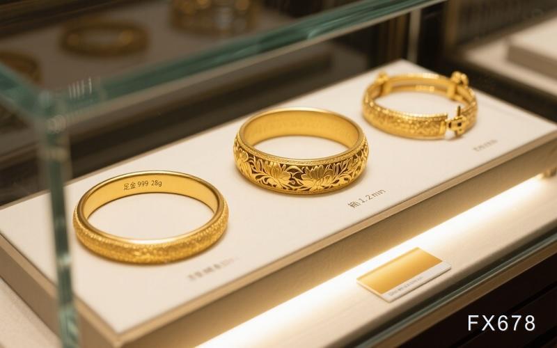 金价3400美元下方震荡，贸易因素与降息预期提供支撑